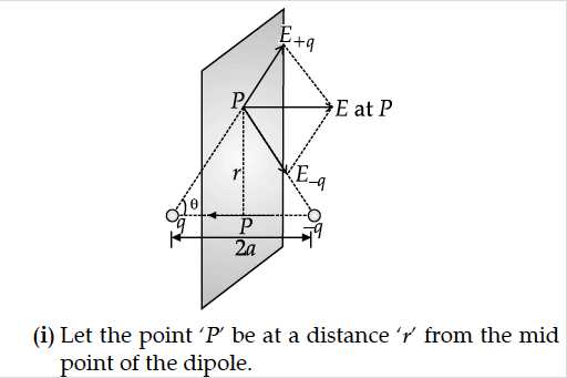 Answer-Image